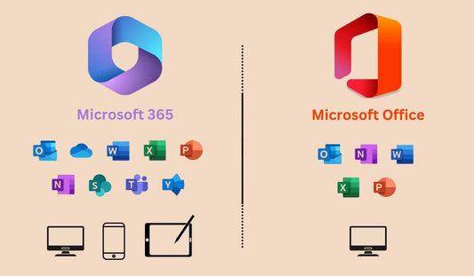 برامج Office 2025 Pro كاملة ومفعلة مسبقا  Ms Office 2025 Pro  Pre Activated