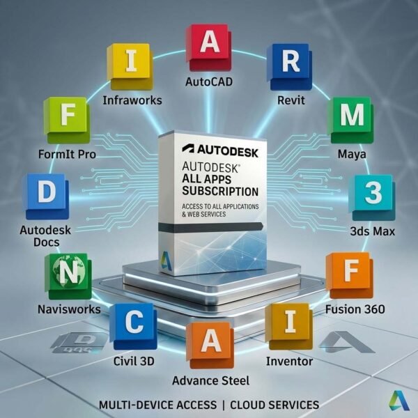 AutodeskSubscription Autodesk All Apps Subscription | AutoCAD, Revit, Civil 3D, 3ds Max & More