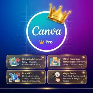 Canva Pro – 1 Year | Unlimited Content, Pro 610k +Templates, Magic Resize, Premium Assets & Affinity AI